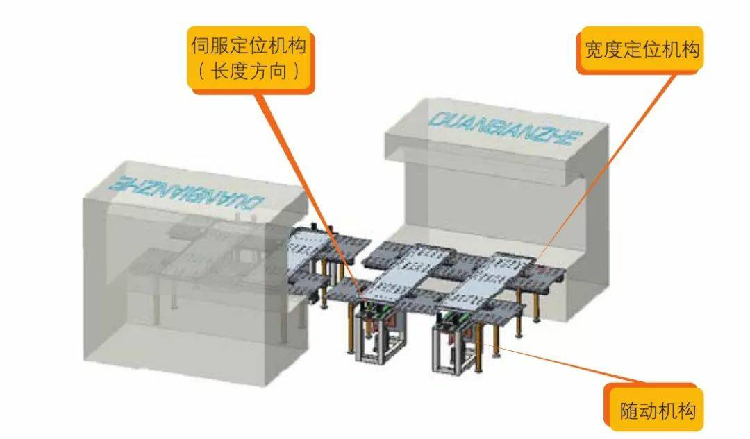 钣金加工产品在自动化及电梯行业中的应用 -华体会官网首页登录入口-华体会(中国) 钣金加工产品在自动化及电梯行业中的应用 -华体会官网首页登录入口-华体会(中国)