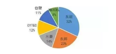 涉及钣金加工行业、全球领先的高客户设备-华体会官网首页登录入口-华体会(中国) 涉及钣金加工行业、全球领先的高客户设备-华体会官网首页登录入口-华体会(中国)
