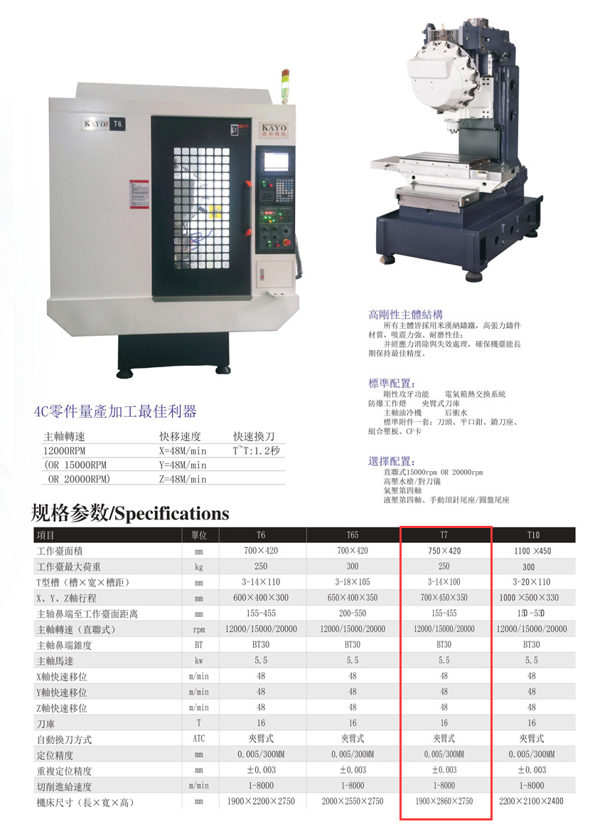 CNC-T7-华体会官网首页登录入口-华体会(中国)