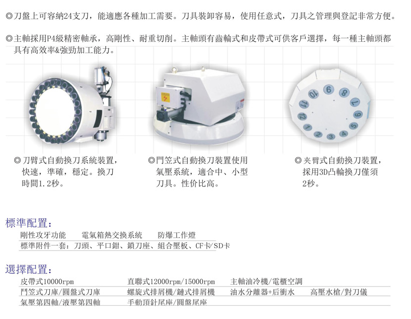 CNC-VMC1165-华体会官网首页登录入口-华体会(中国)